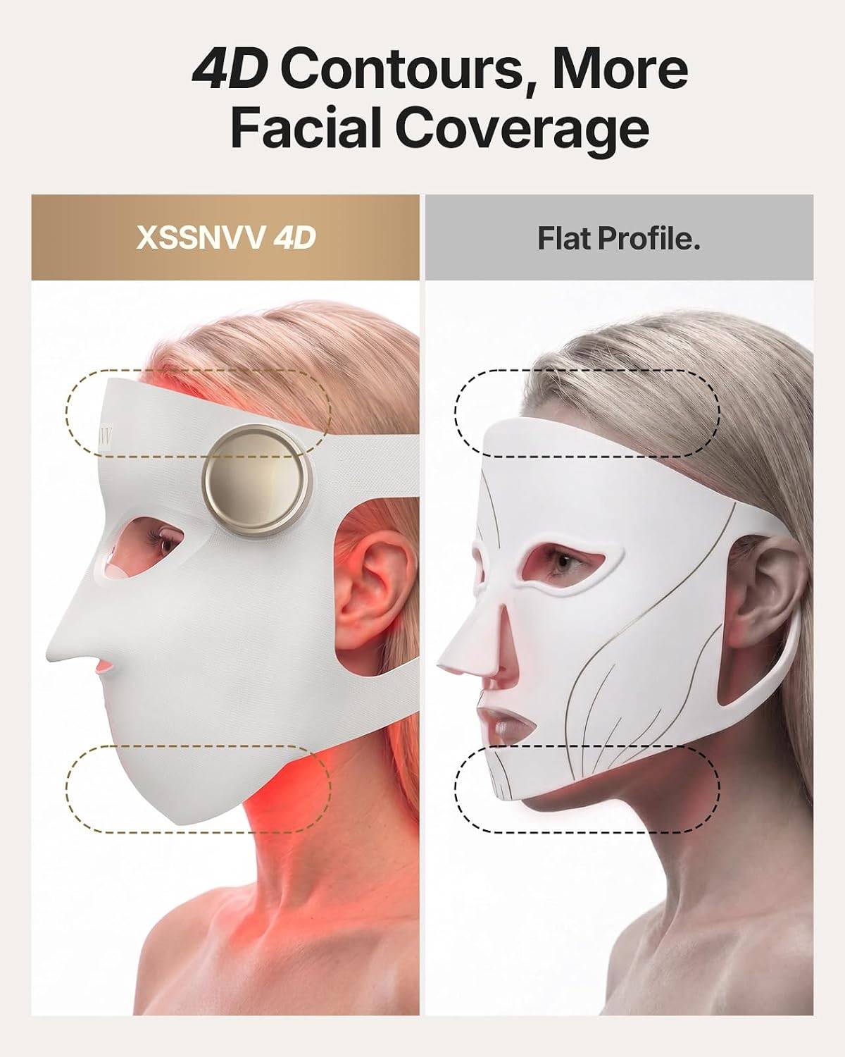 Red Light Therapy for Face 4D - photo 3