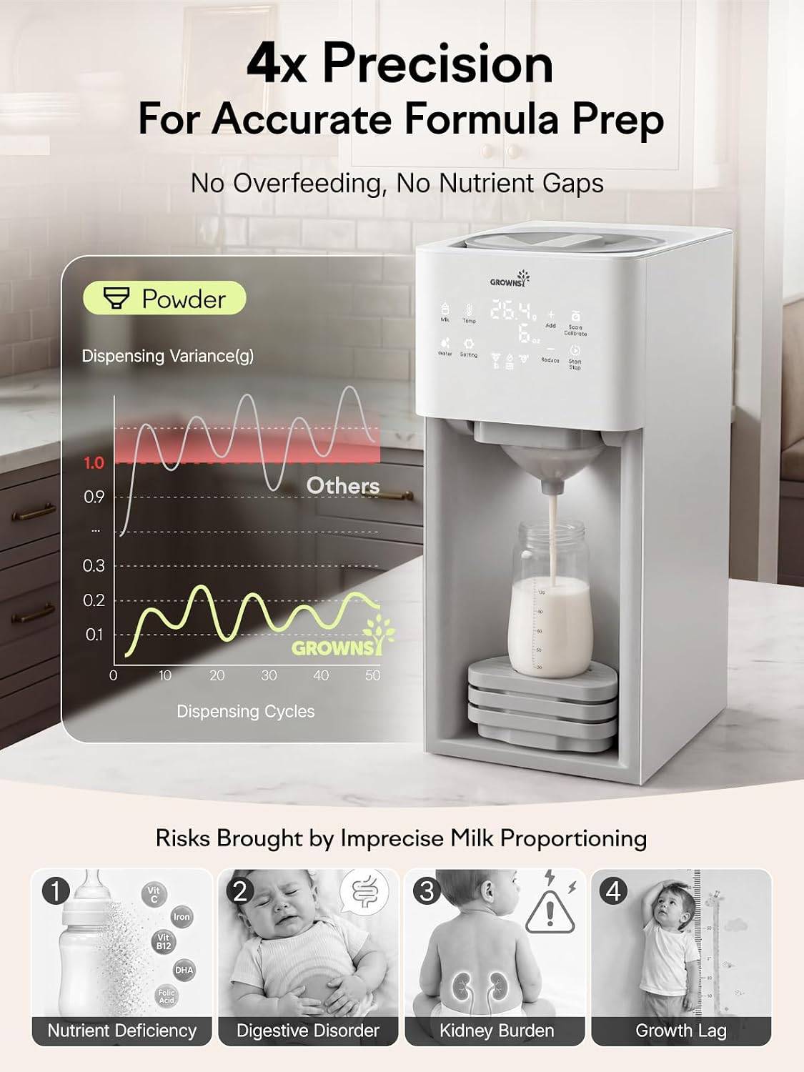 Baby Formula Dispenser, Ultra-Precise Automatic Formula Maker - photo 3