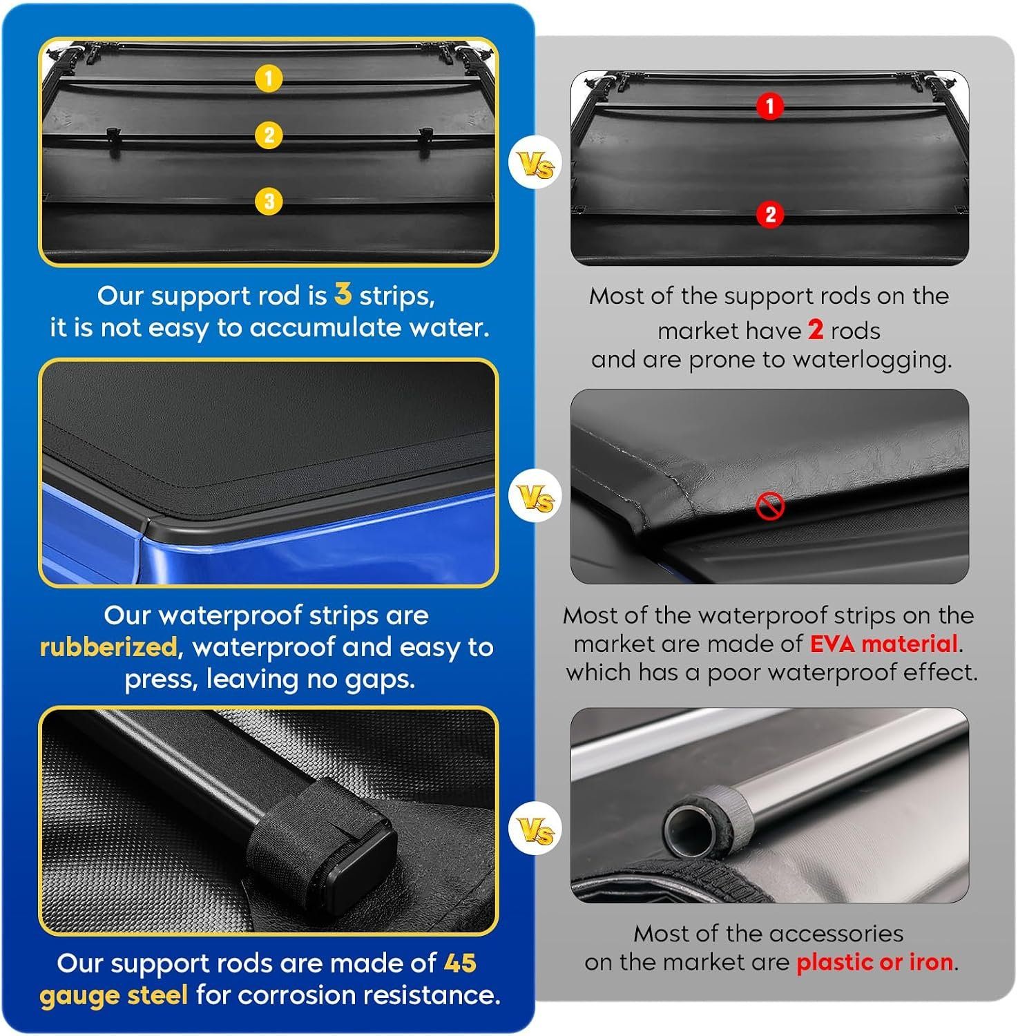 MSRP $420 Soft Roll-up Truck Bed 2015-2026 Chevy Colorado & GMC - photo 3