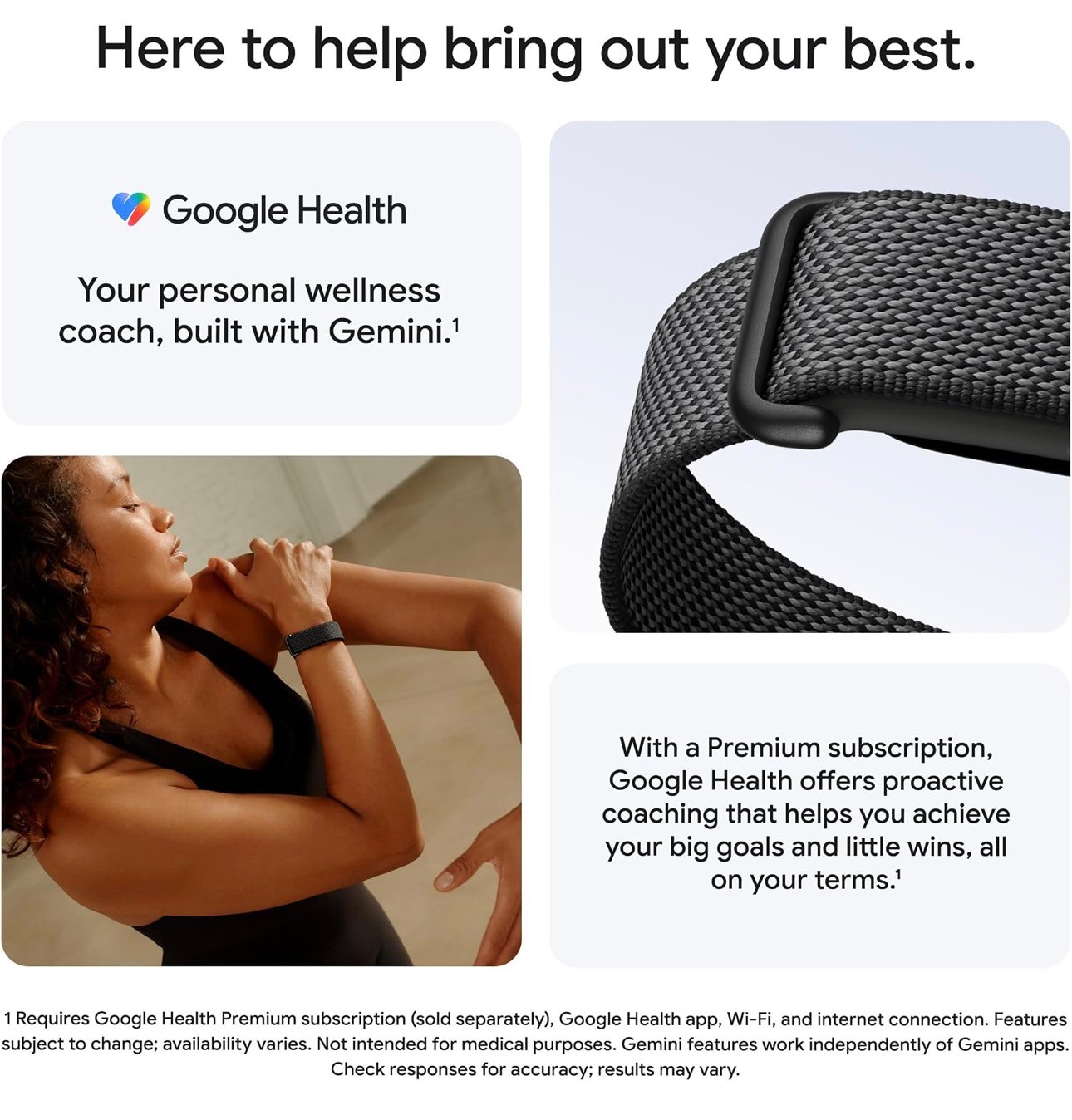 Google Fitbit Air Activity Tracker Heart & Sleep & AI Coaching - photo 4