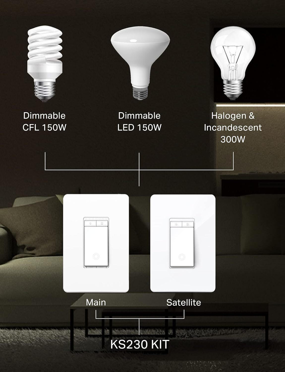 NEW Kasa Smart 3-Way Dimmer Light Switch Kit (KS230 KIT) - photo 2
