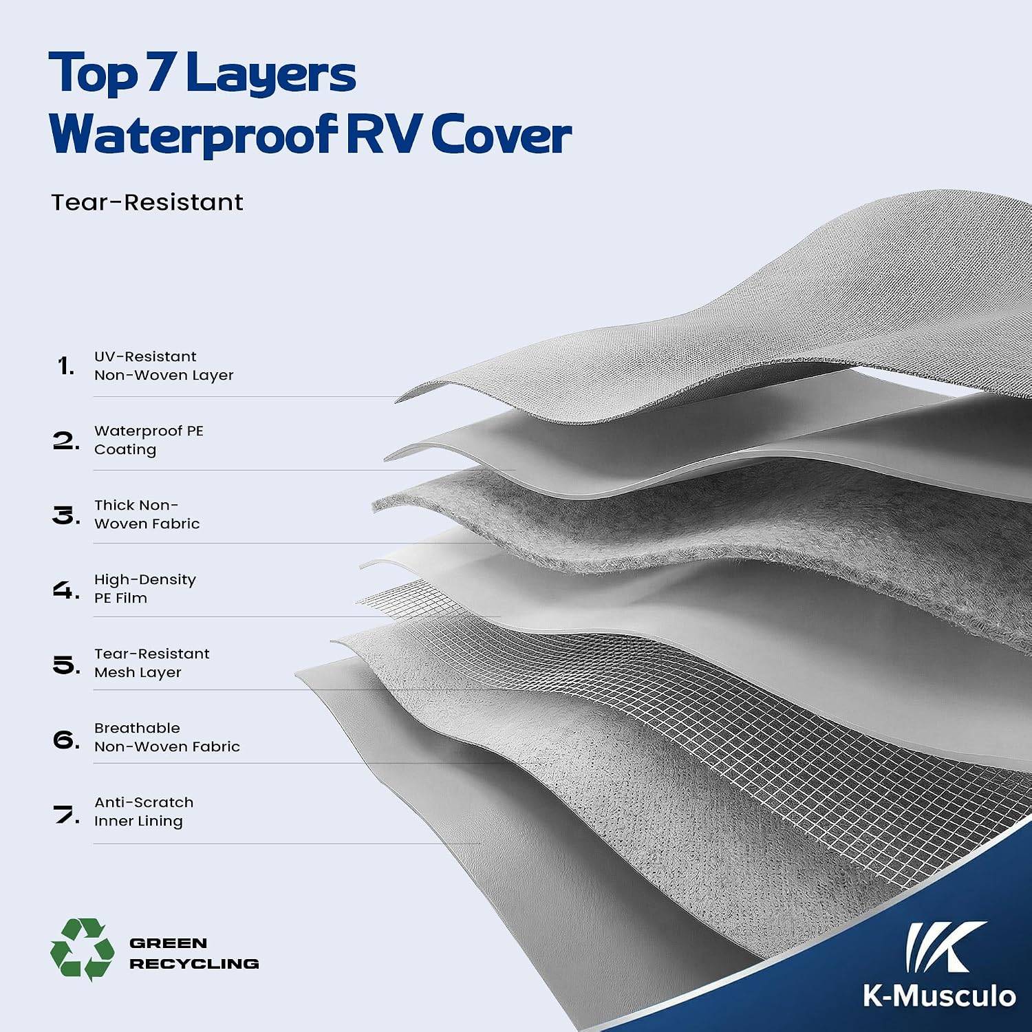 RV Cover 24-27 FT Travel Trailer, 8-Layer , 4 Tire & Jack Covers - photo 4
