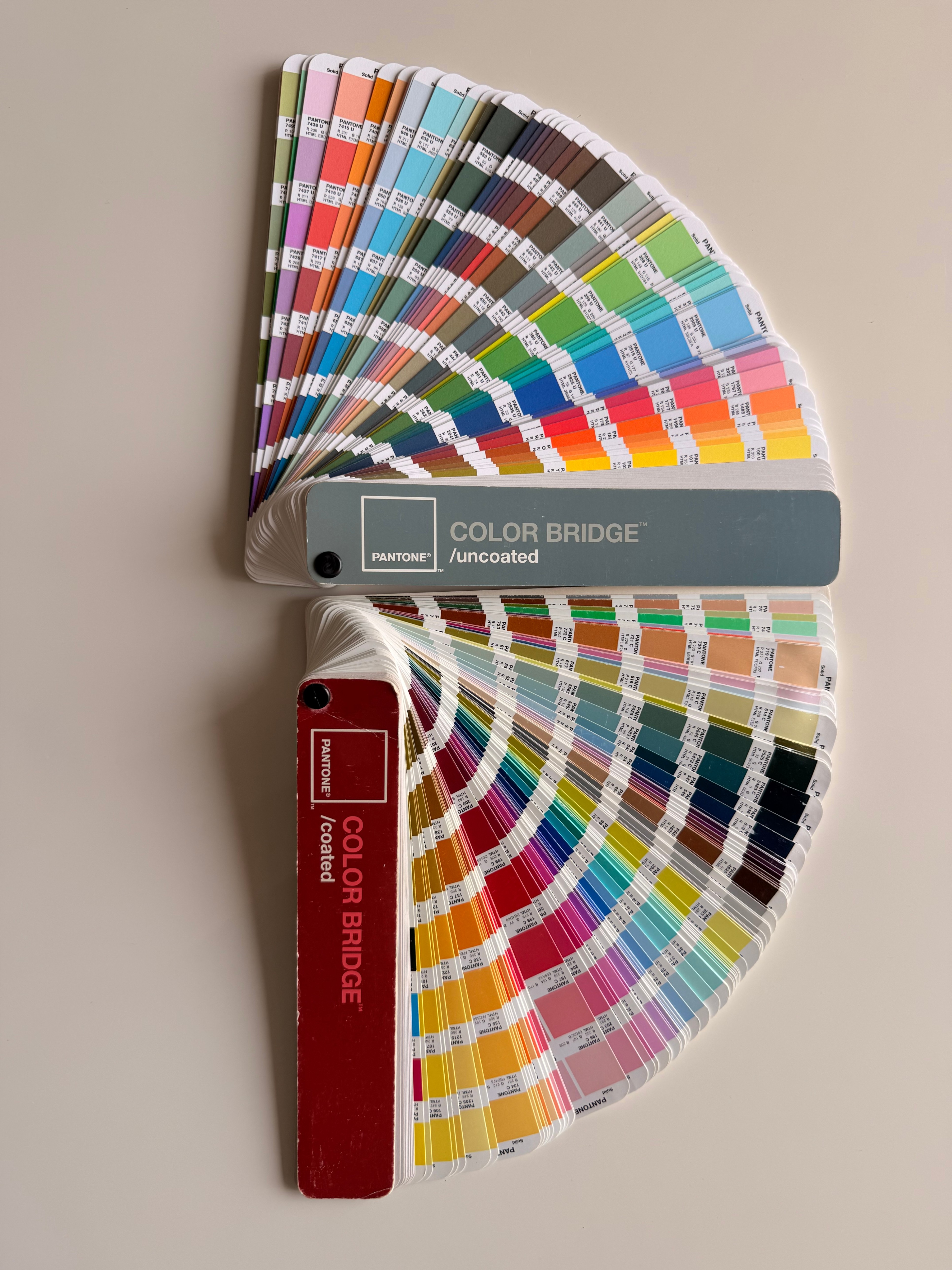 Pantone Color Bridge Coated & Uncoated Set