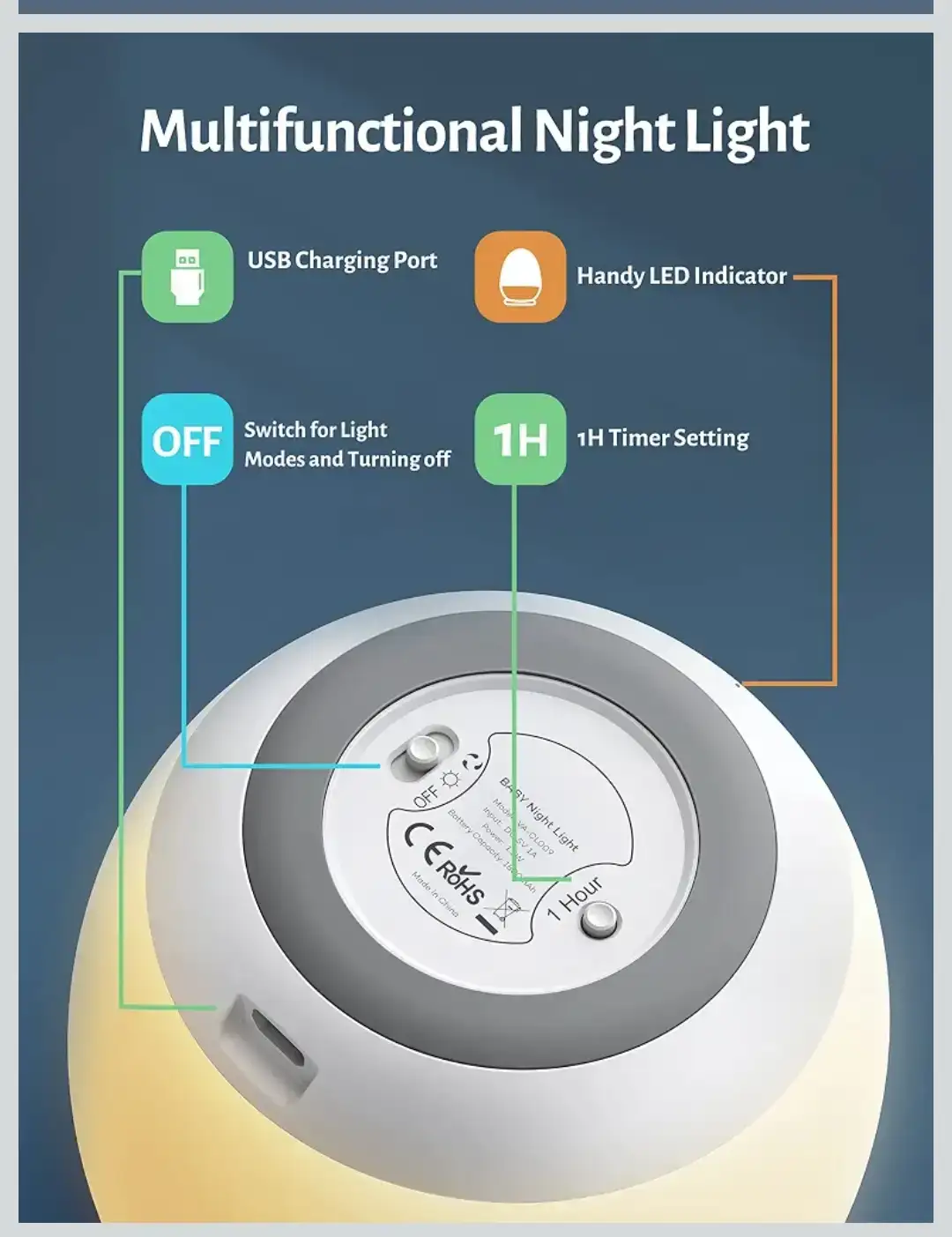JolyWell Baby Night Light - photo 4
