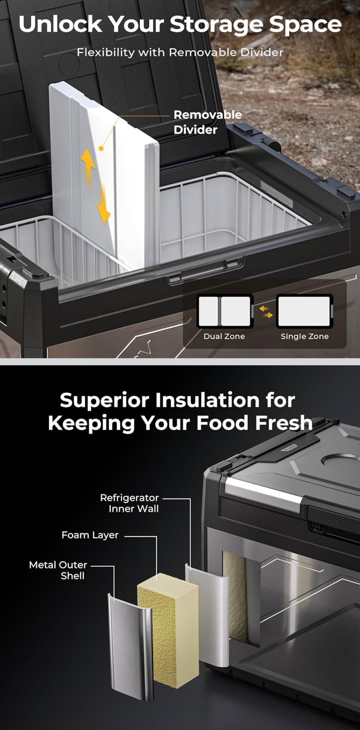 BougeRV Portable Fridge Independent Temp Control Single or Dual - photo 2