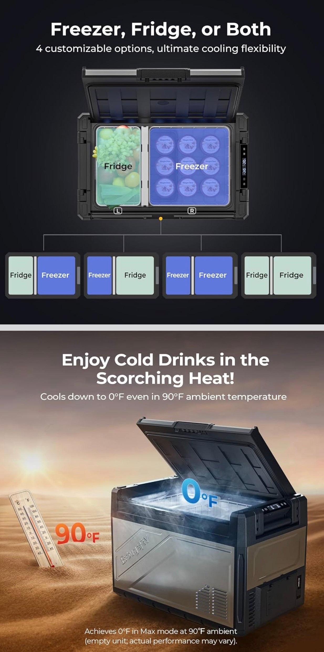 BougeRV Portable Fridge Independent Temp Control Single or Dual - photo 4