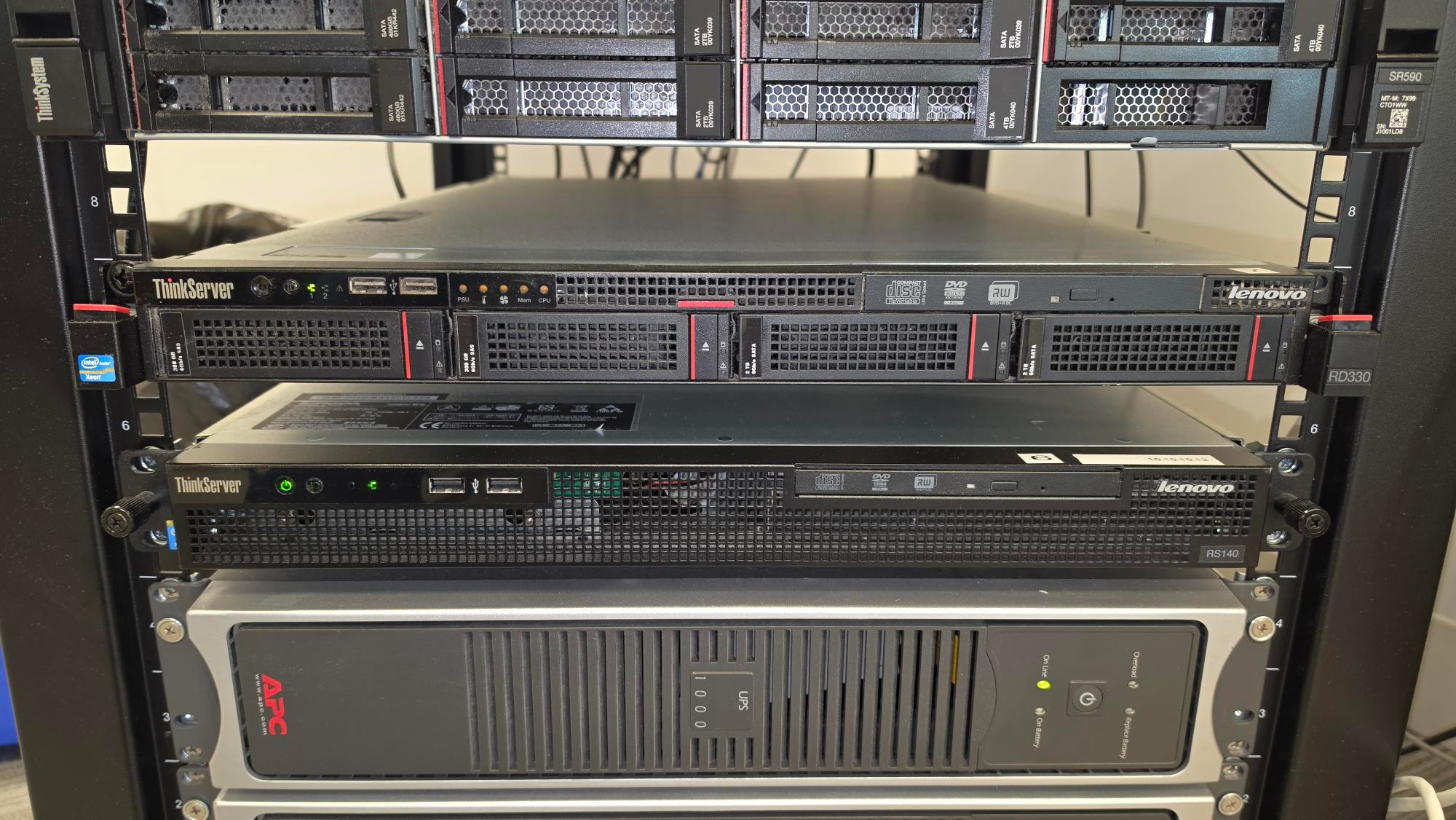 Lenovo ThinkServer RD330 1U Rack Mount Server | Karrot