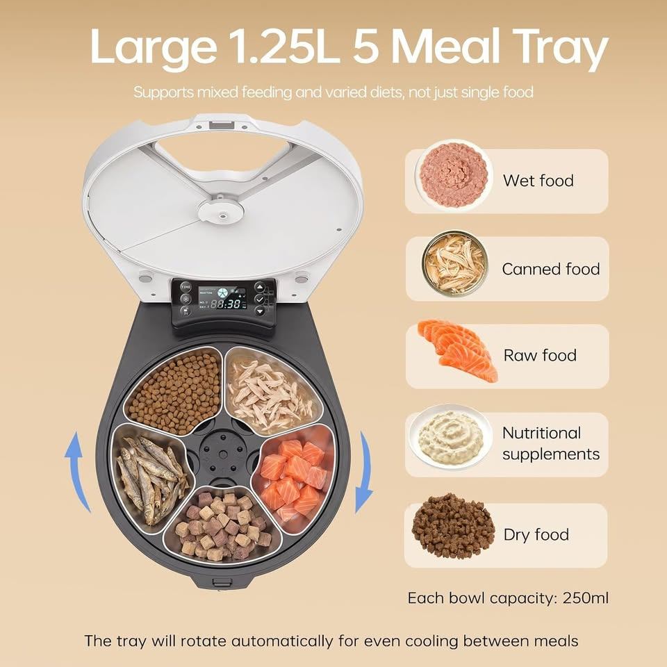 RESPURR Automatic Refrigerated Wet Food Cat Feeder – 5 Meals
