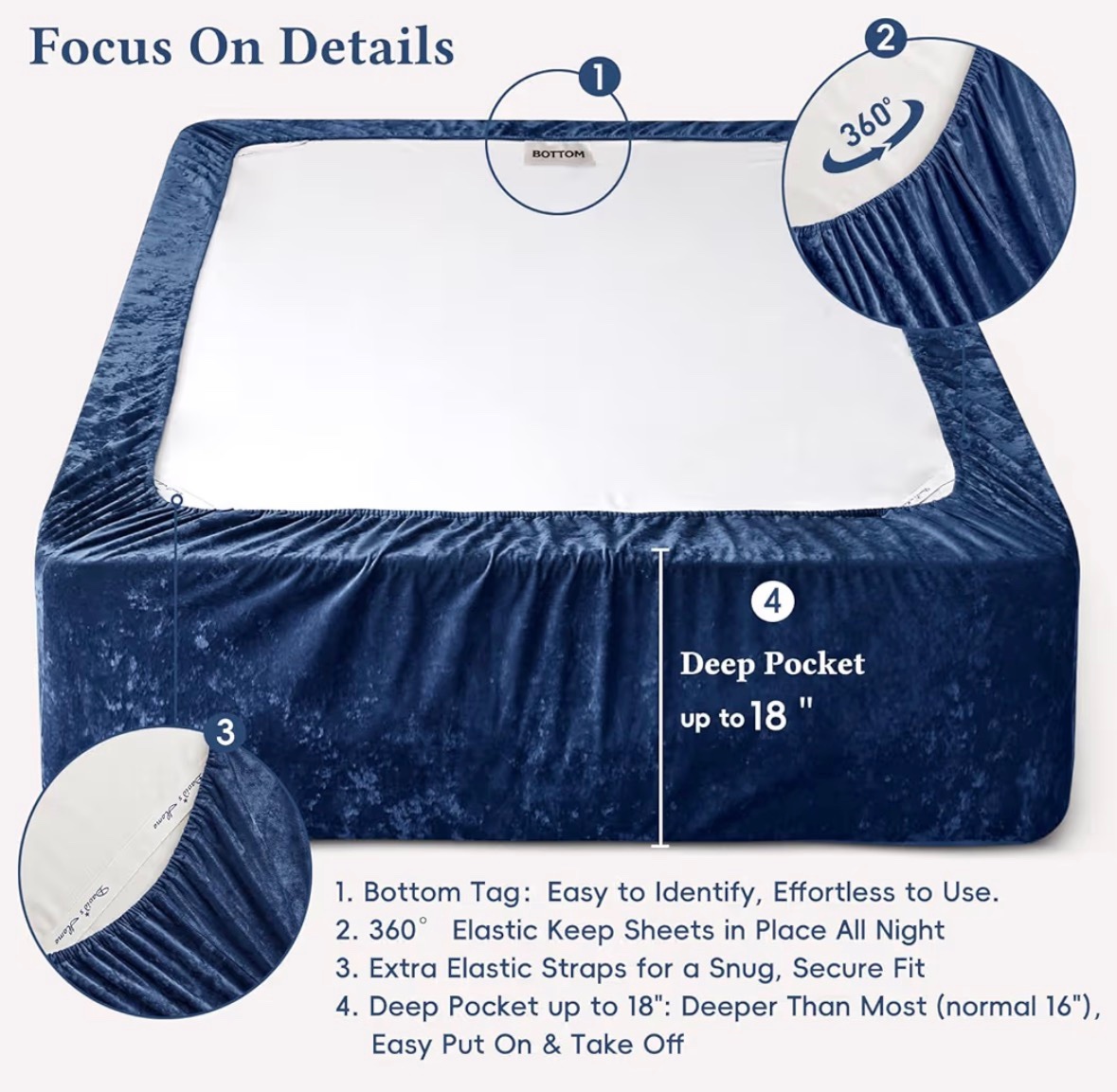Queen Velvet Fitted Sheet Set Navy Blue - photo 3