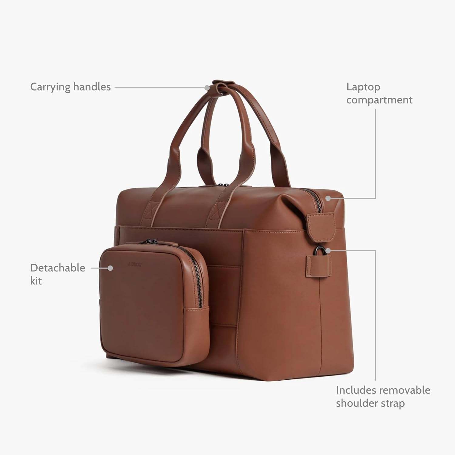 Monos Premium Weekender Duffel w/Laptop Sleeve - photo 5