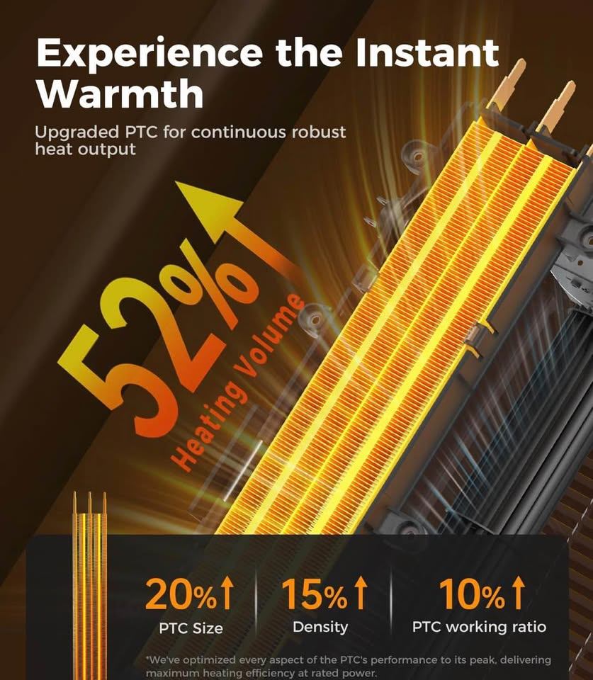 BREEZOME Space Heaters for Indoor Use, 1500W Fast Heating - photo 2