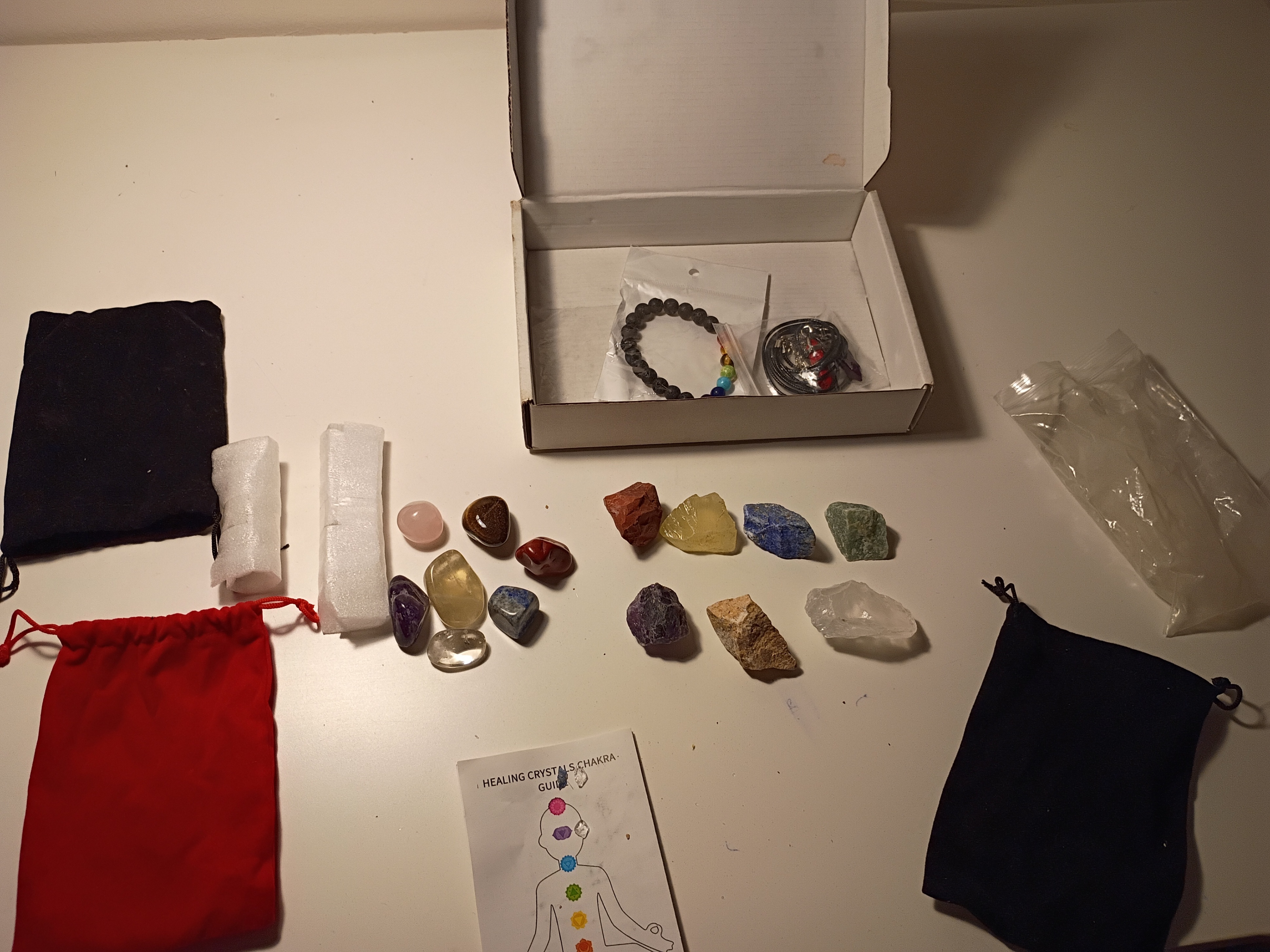 Chakra set