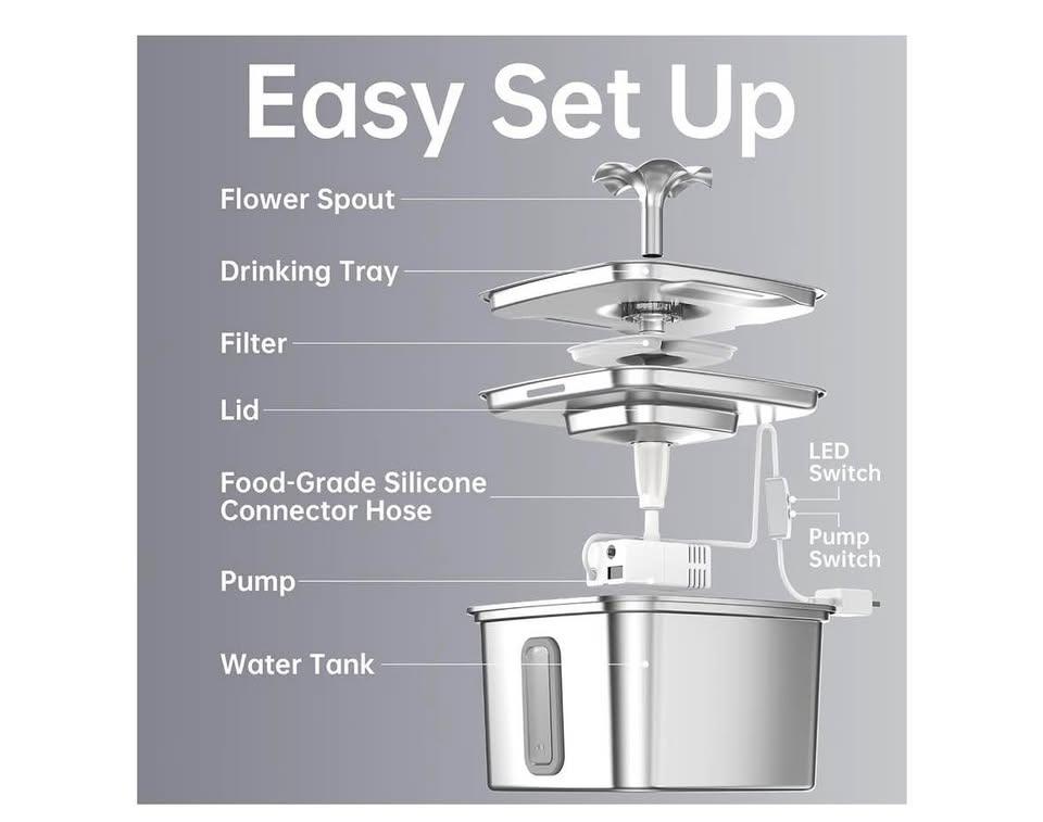 Stainless Steel Cat Water Fountain 3.2L/108oz 6 Available - photo 4