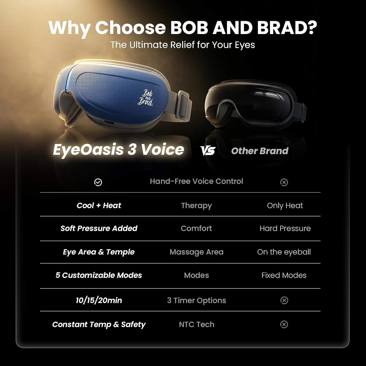 NEW~ BOB AND BRAD Eye Massager – Heat & Cooling – Voice Control - photo 2