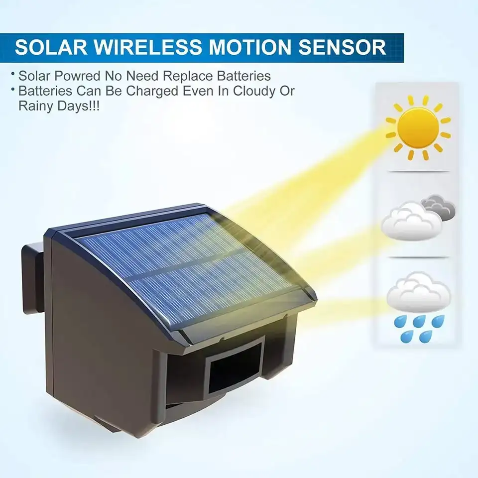 400 Meters Solar Wireless Alarm Weather Resistant Motion Sensor - photo 5