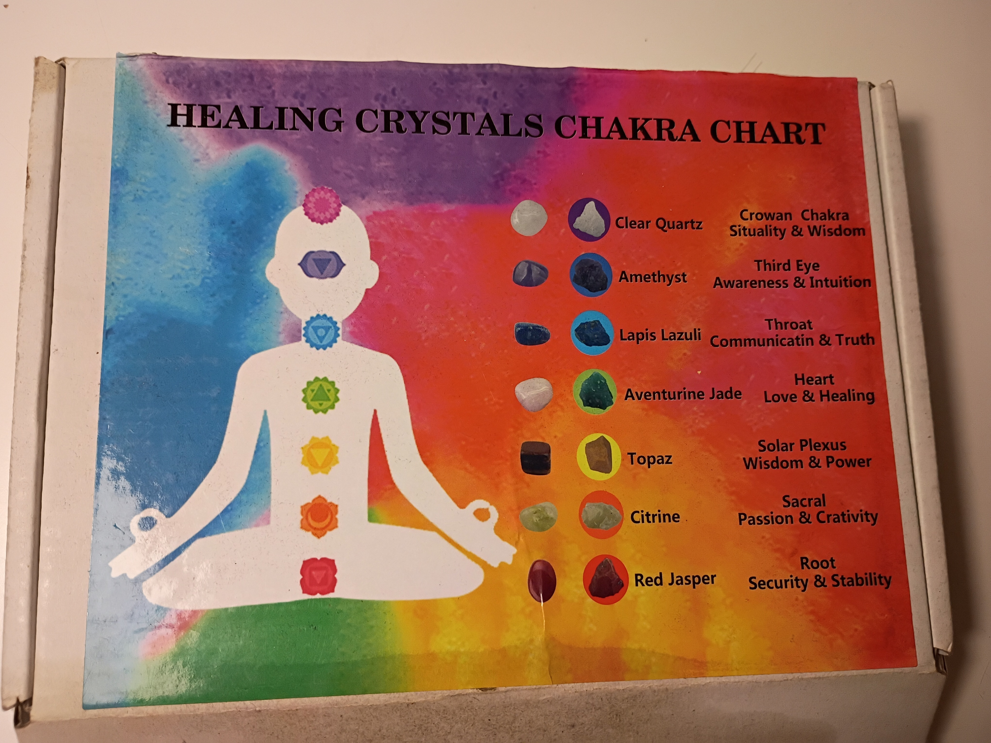 Chakra set - photo 3