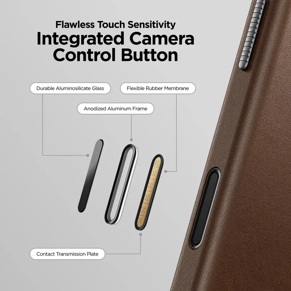 NOMAD Traditional Leather case for iPhone 17 or 18 Pro - photo 4