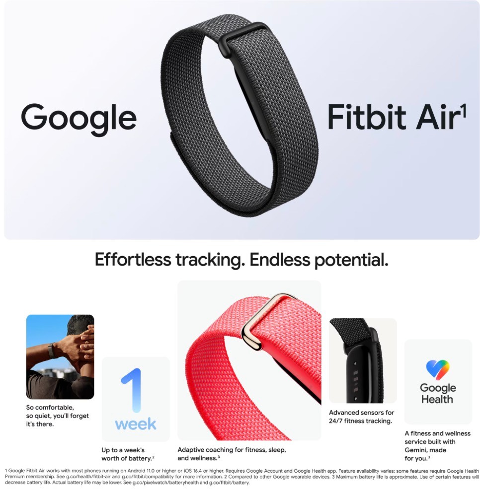 Google Fitbit Air Activity Tracker Heart & Sleep & AI Coaching
