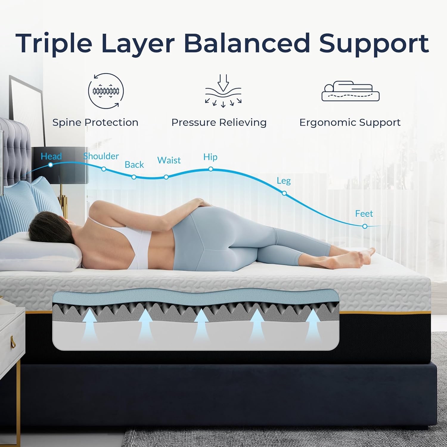 14 Inch Full Mattress Firm, Memory Foam, Breathable, CertiPUR - photo 5