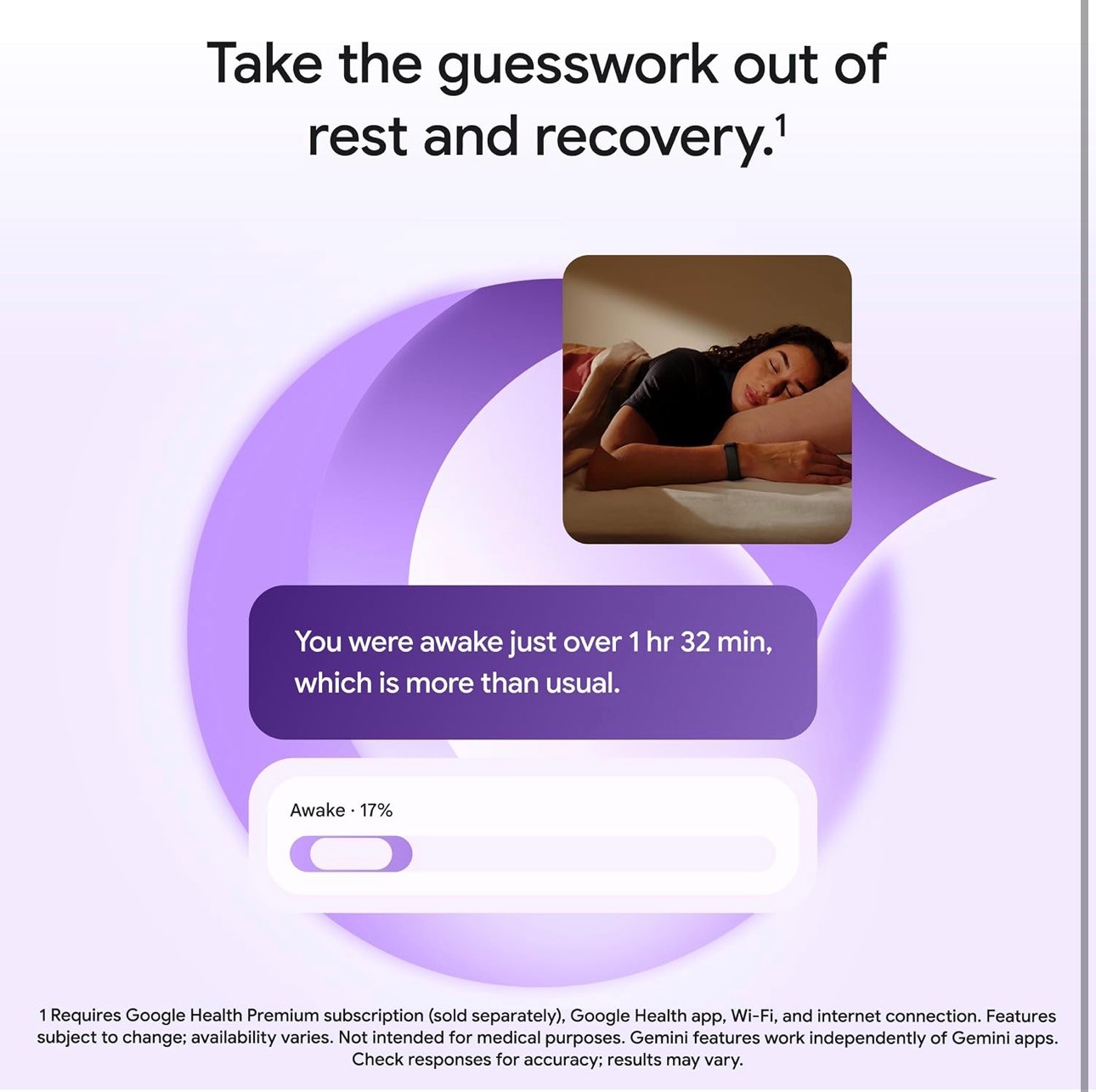 Google Fitbit Air Activity Tracker Heart & Sleep & AI Coaching - photo 5