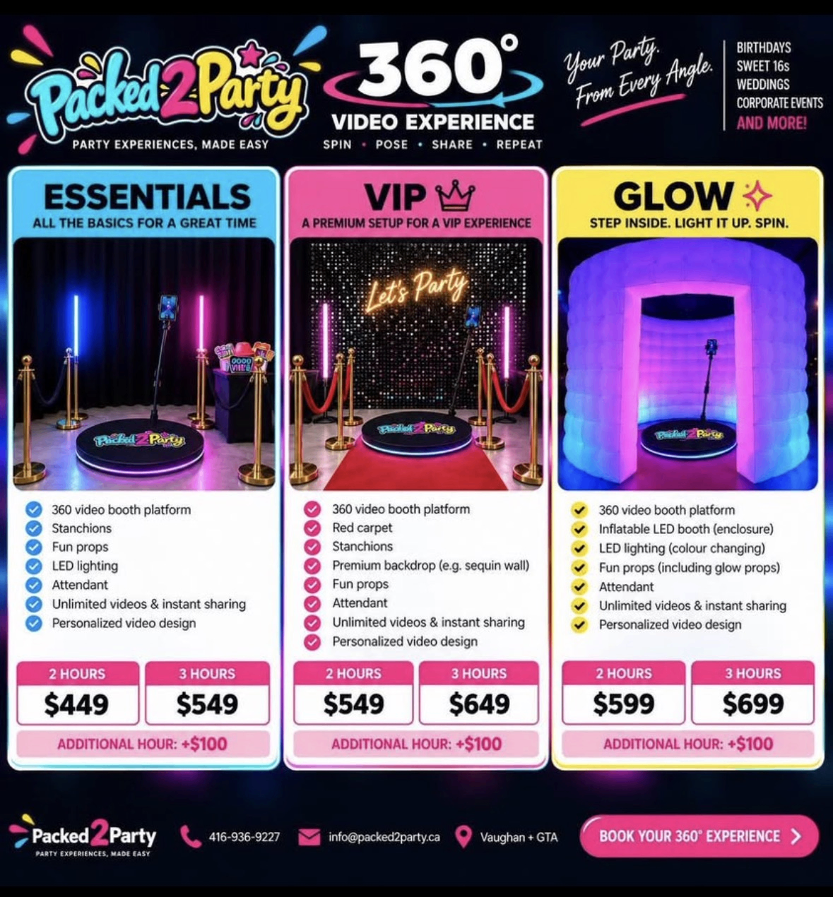 360 Photobooth Rental - Birthdays, Weddings, and events!