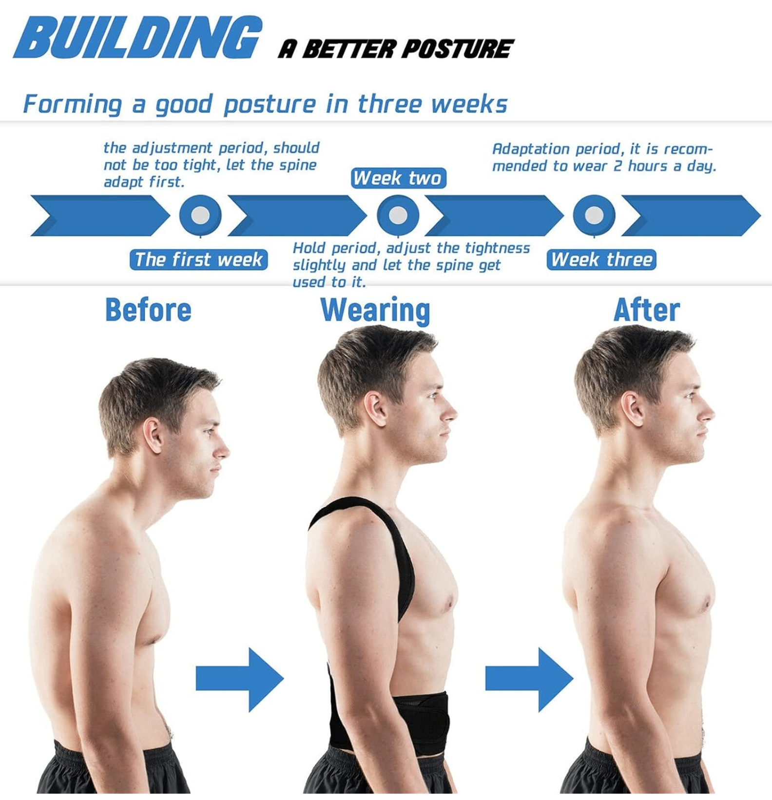 Brand New Back Posture Corrector Brace, Size M - photo 4