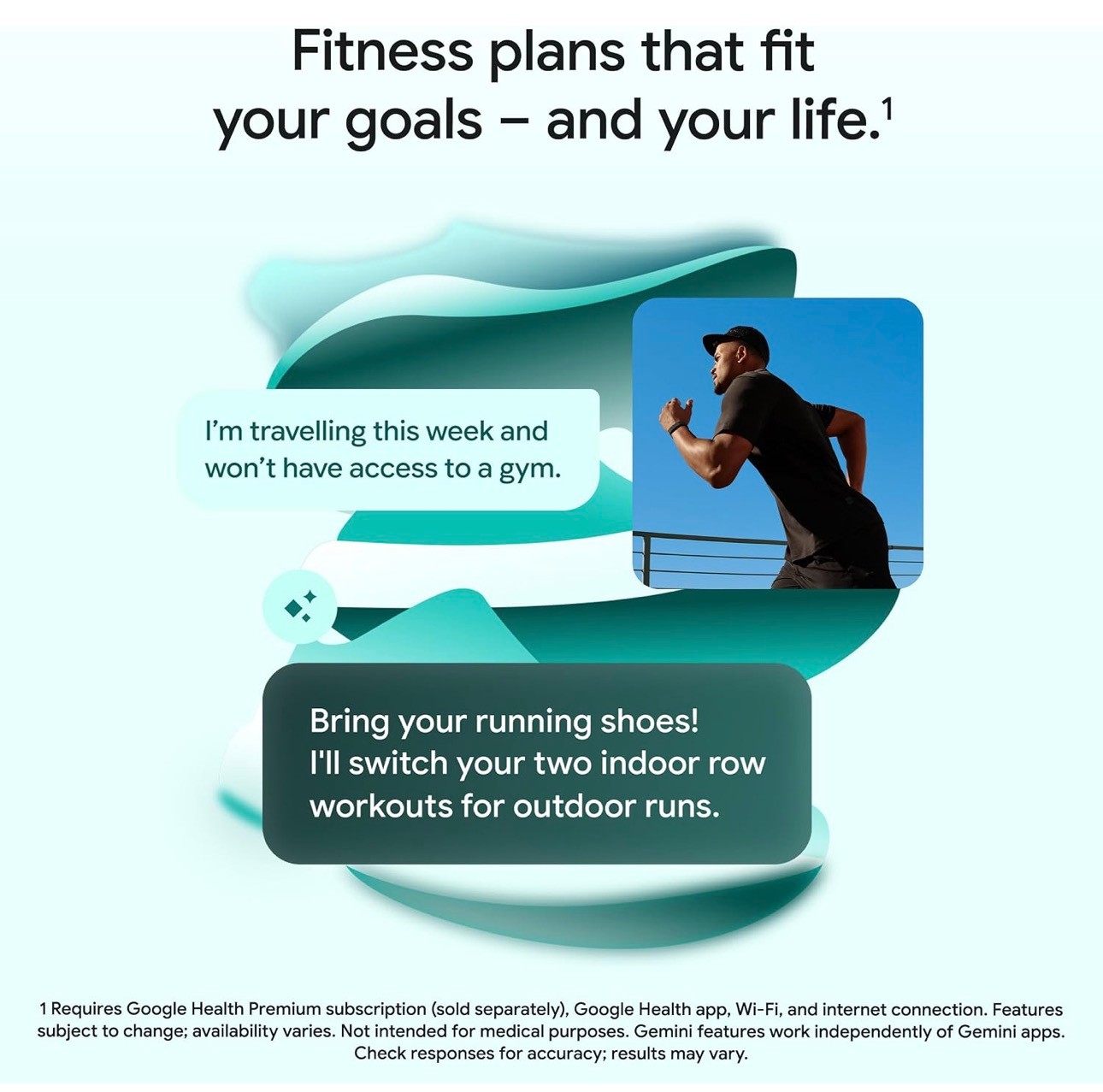 Google Fitbit Air Activity Tracker Heart & Sleep & AI Coaching - photo 5
