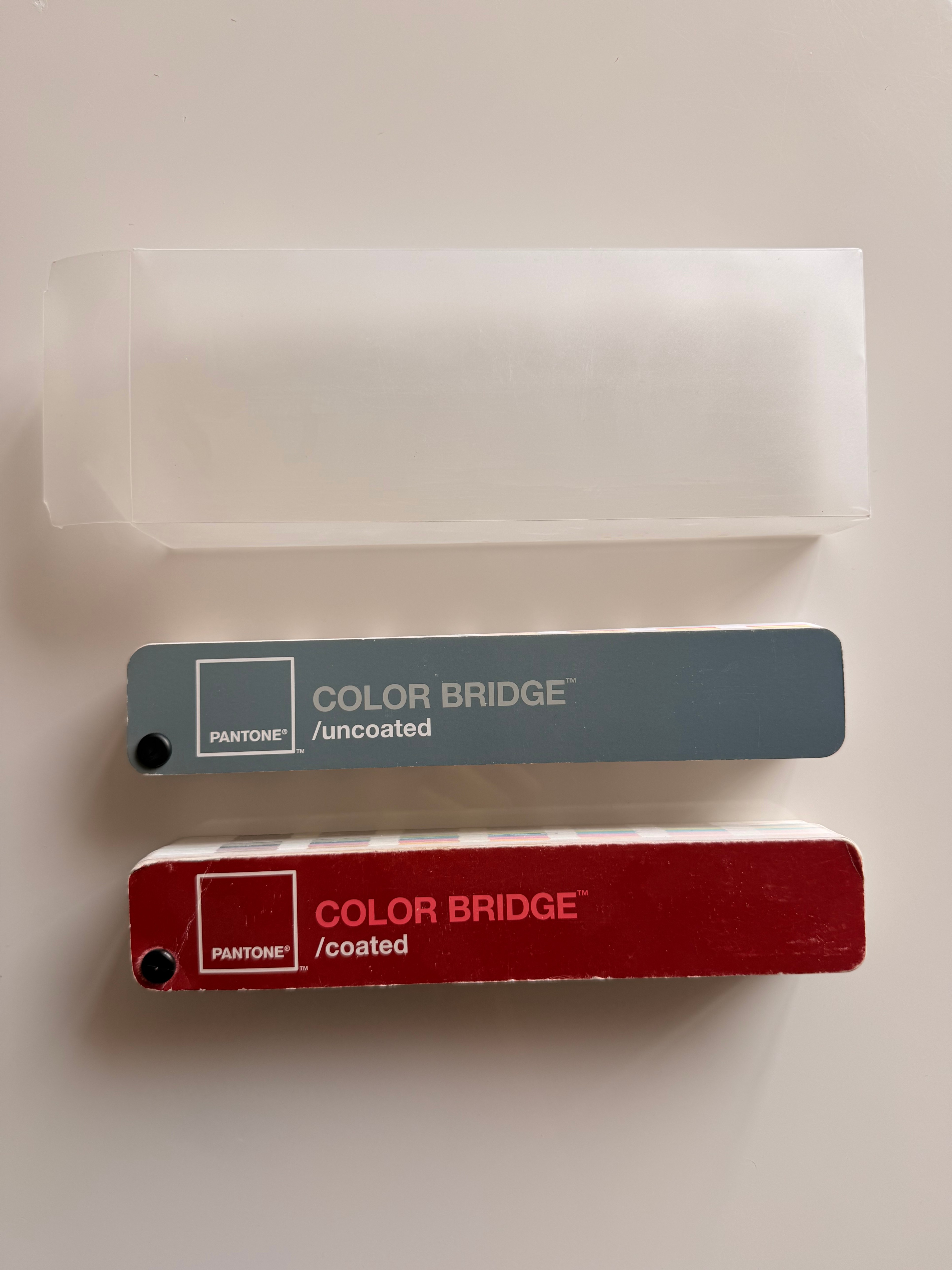 Pantone Color Bridge Coated & Uncoated Set - photo 2