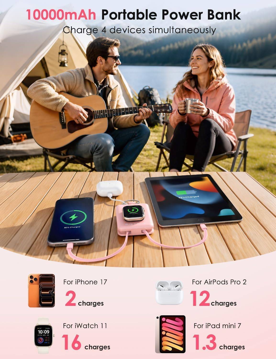 DICYNUS 10,000mAh portable power bank - photo 4
