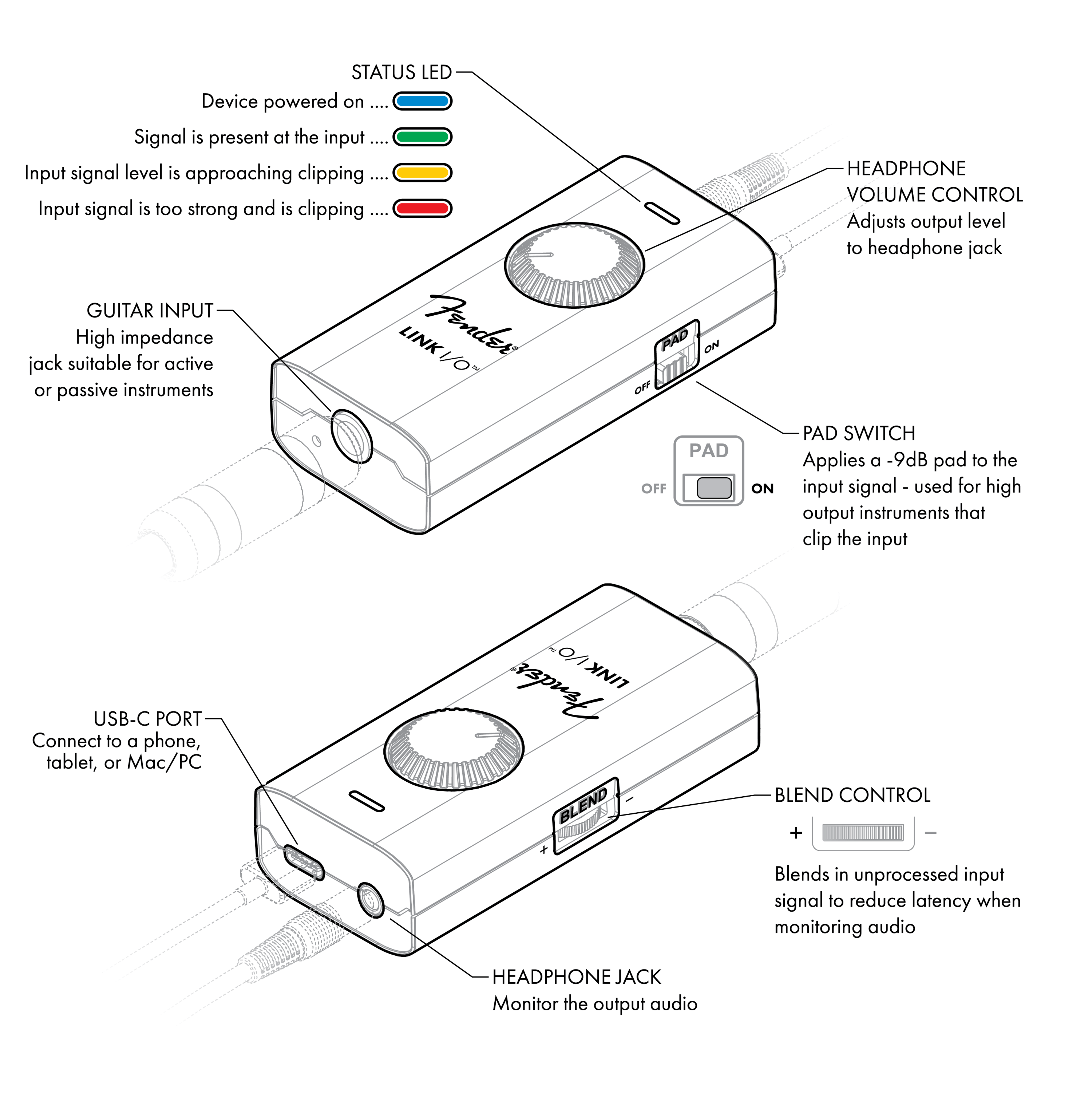 Fender Link I/O Portable USB-C Audio Interface - Guitar - photo 3