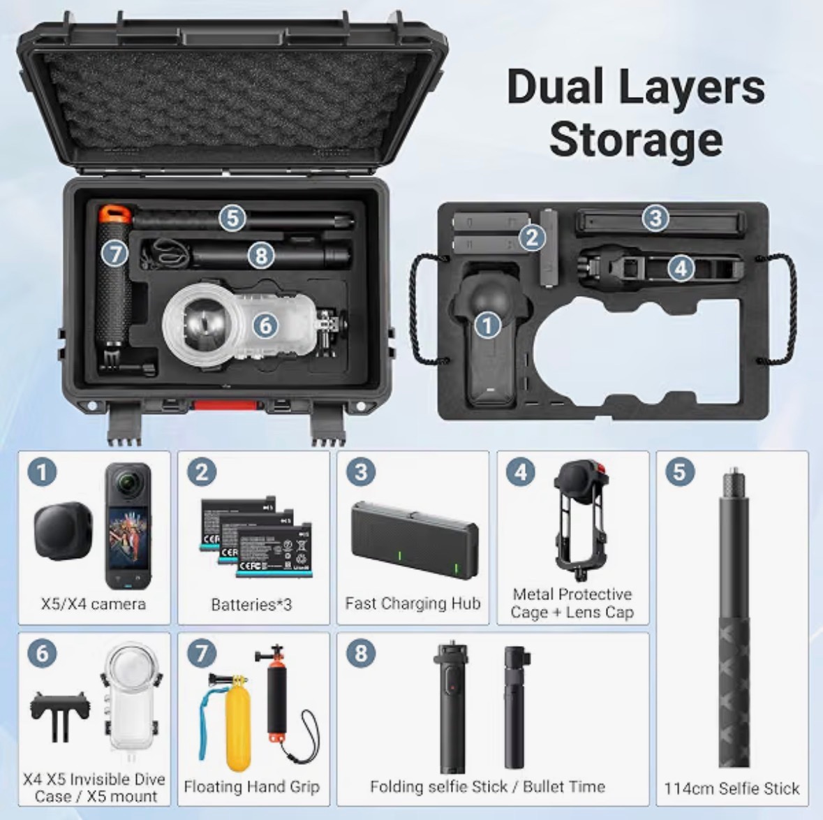 STARTRC Waterproof Hard Case for Insta360 X5 + Strap - photo 2