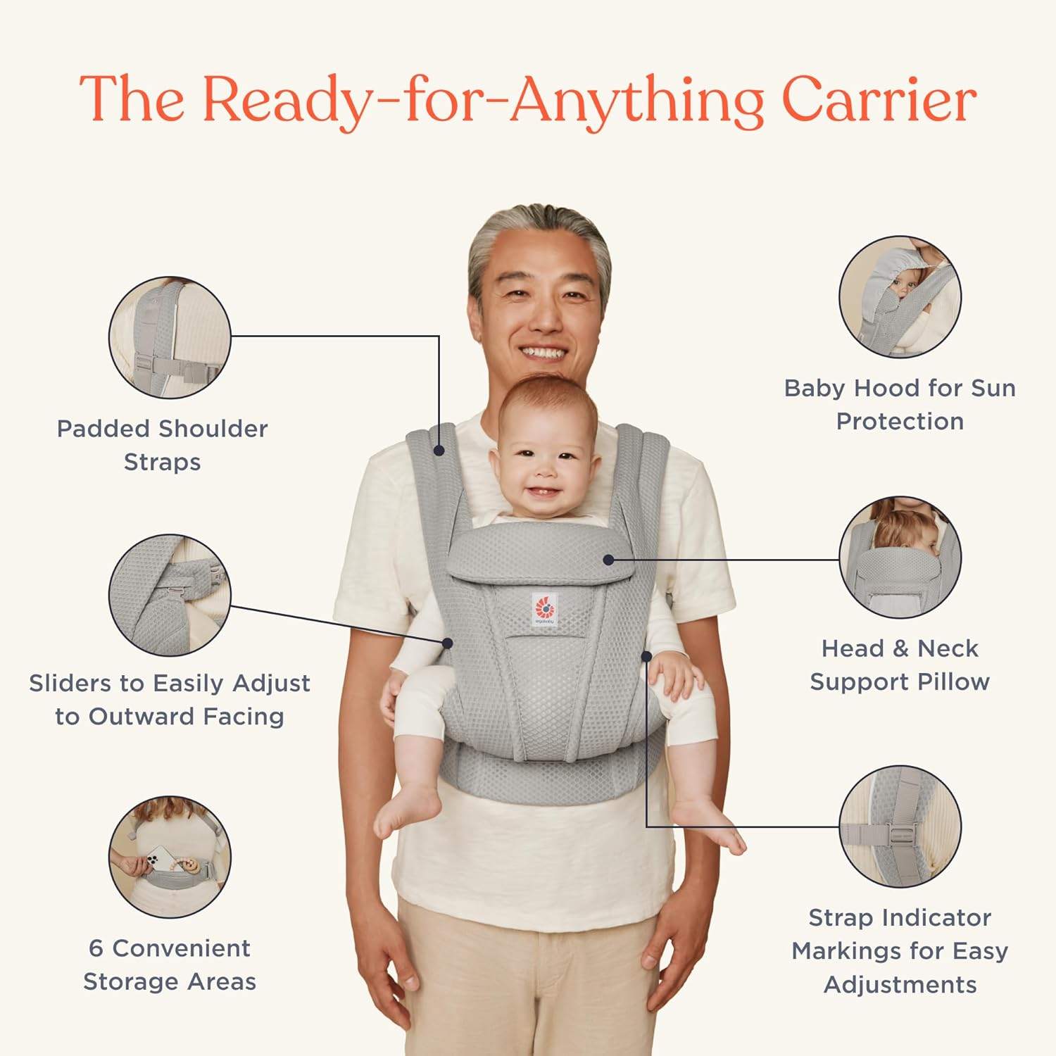 Ergobaby Omni Deluxe Mesh Baby Carrier, Newborn to Toddler Grey - photo 5