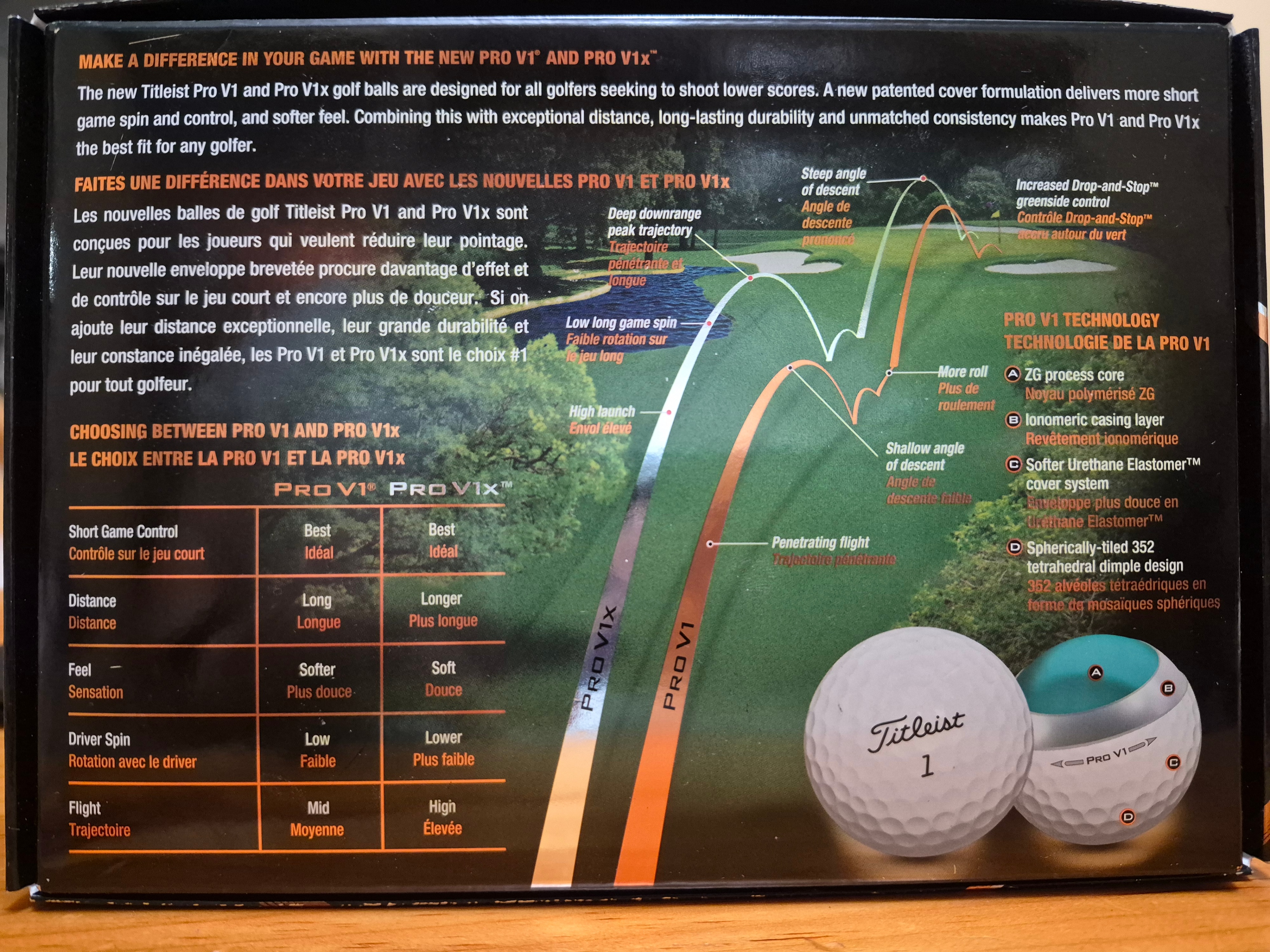 Titleist Pro V1 Golf Balls – 1 Dozen – $45 - photo 2