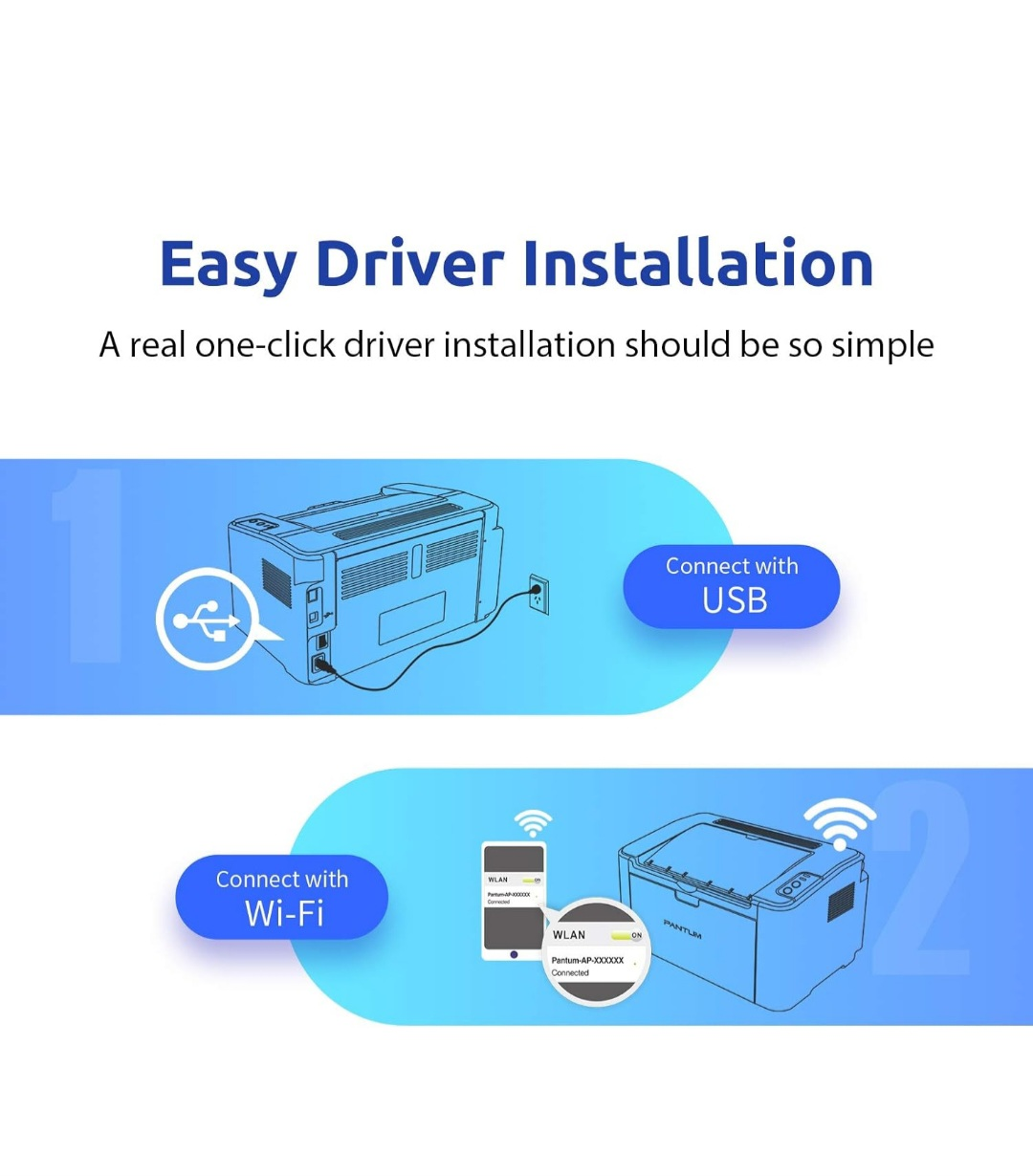 Wireless laser printer - photo 4