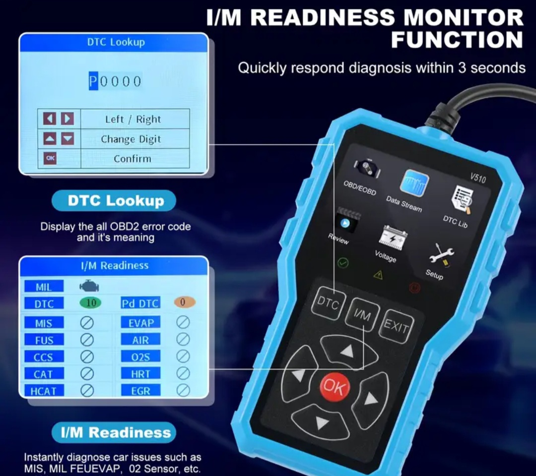 V510 Full OBDII Modes Car Scanner - photo 4