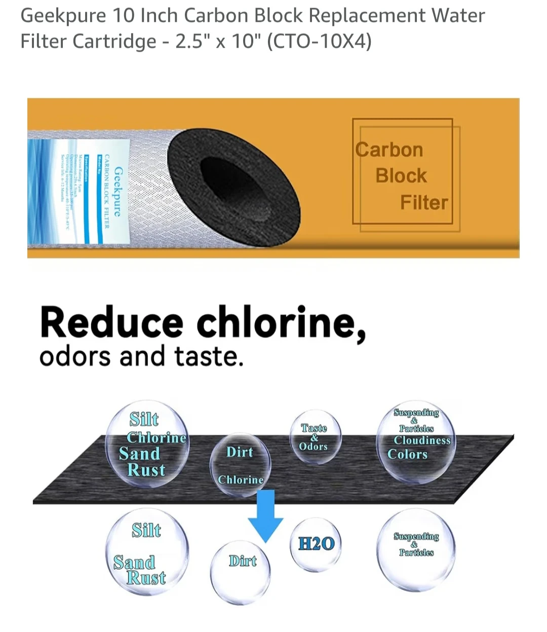 Geekpure 10 Inch Carbon Block Replacement Water Filter Cartridge - photo 3