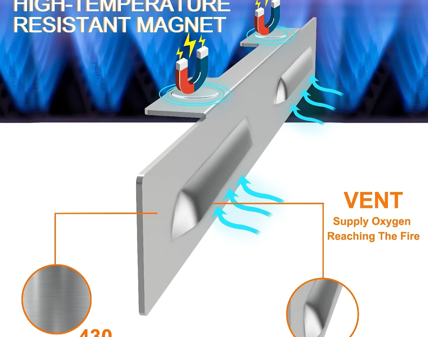 Wind Guard for 36" Griddle brand New - photo 5