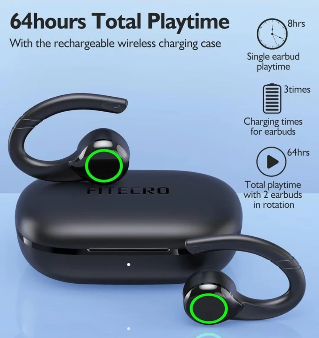 Wireless Bluetooth Earbuds image indicator(3)