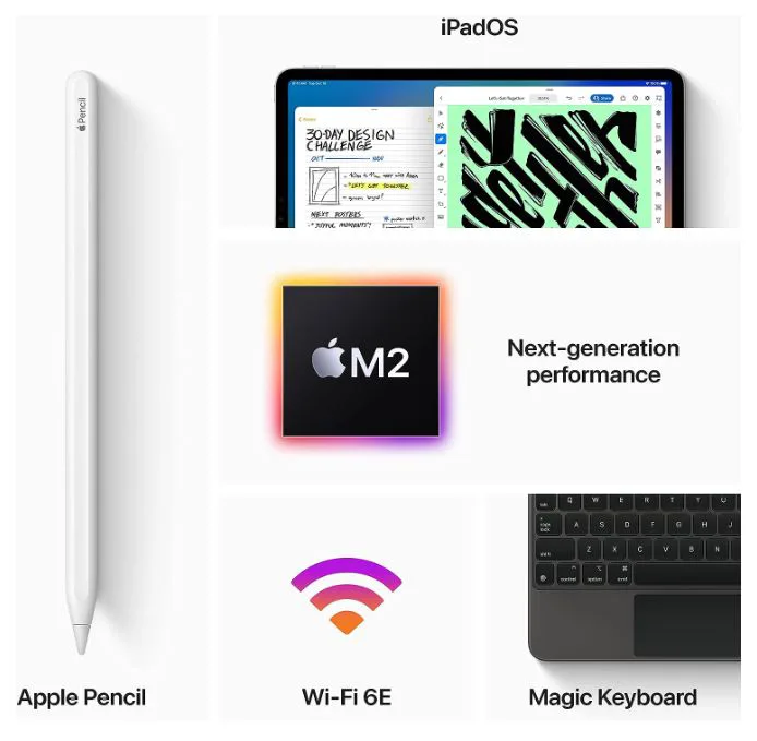 iPad Pro 12.9 1TB, 6th Gen (New & Sealed in Box) - SEND OFFERS image indicator(4)