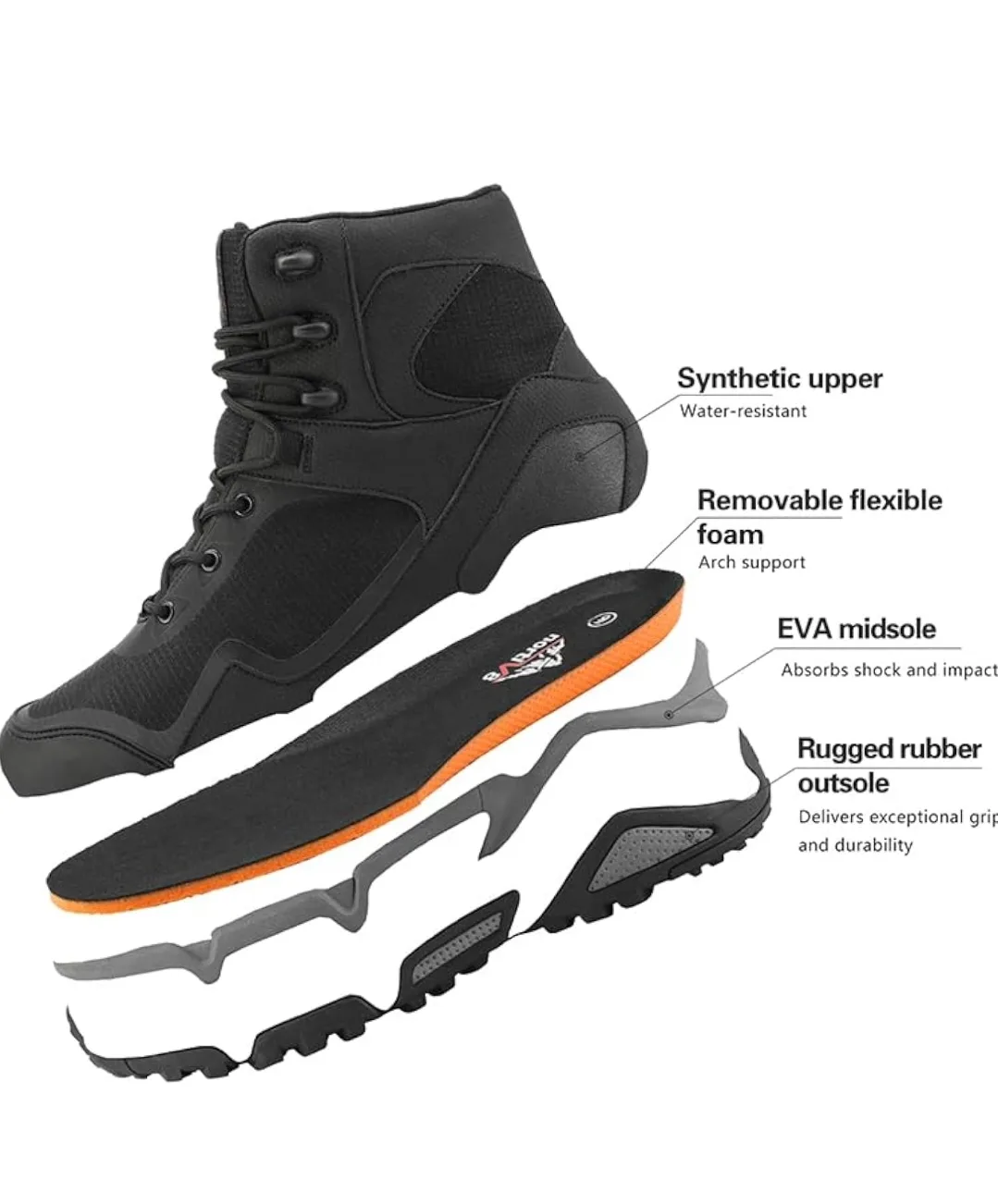 NORTIV 8 Men's Wide Waterproof Hiking Boots Mid Trekking US12 image indicator(5)