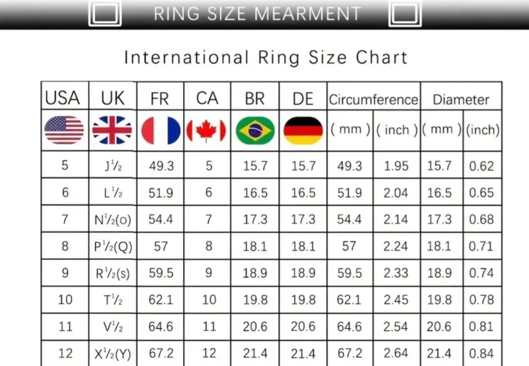 GRA Three Stone Moissanite  Ring SIZE 6 image indicator(10)