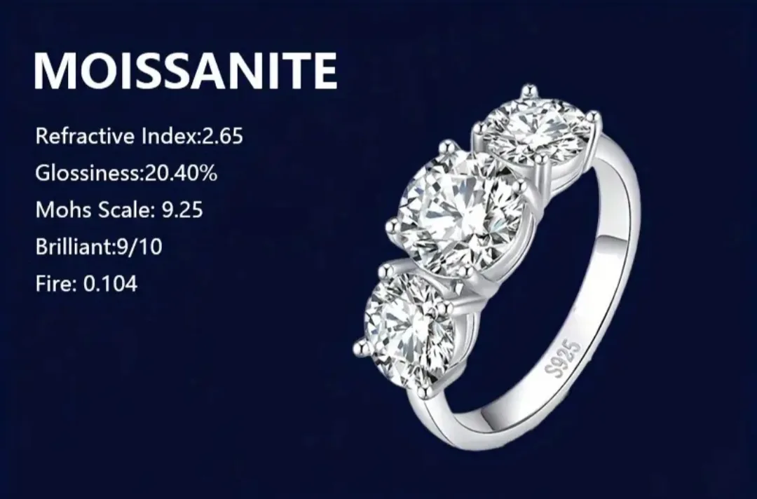 GRA Three Stone Moissanite  Ring SIZE 6 image indicator(5)