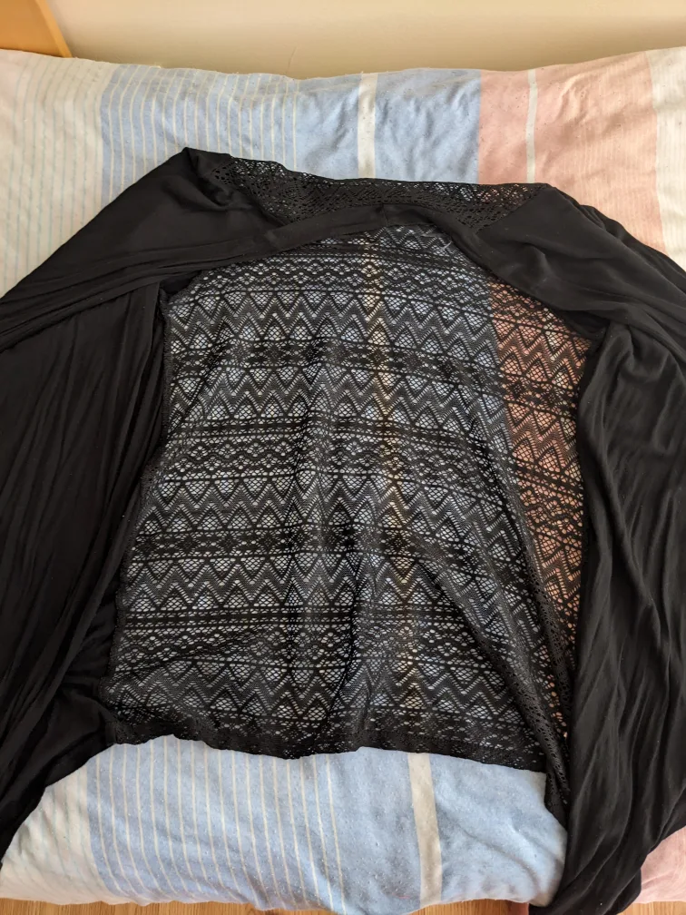 Black Cardigan with Lace Back image indicator(3)