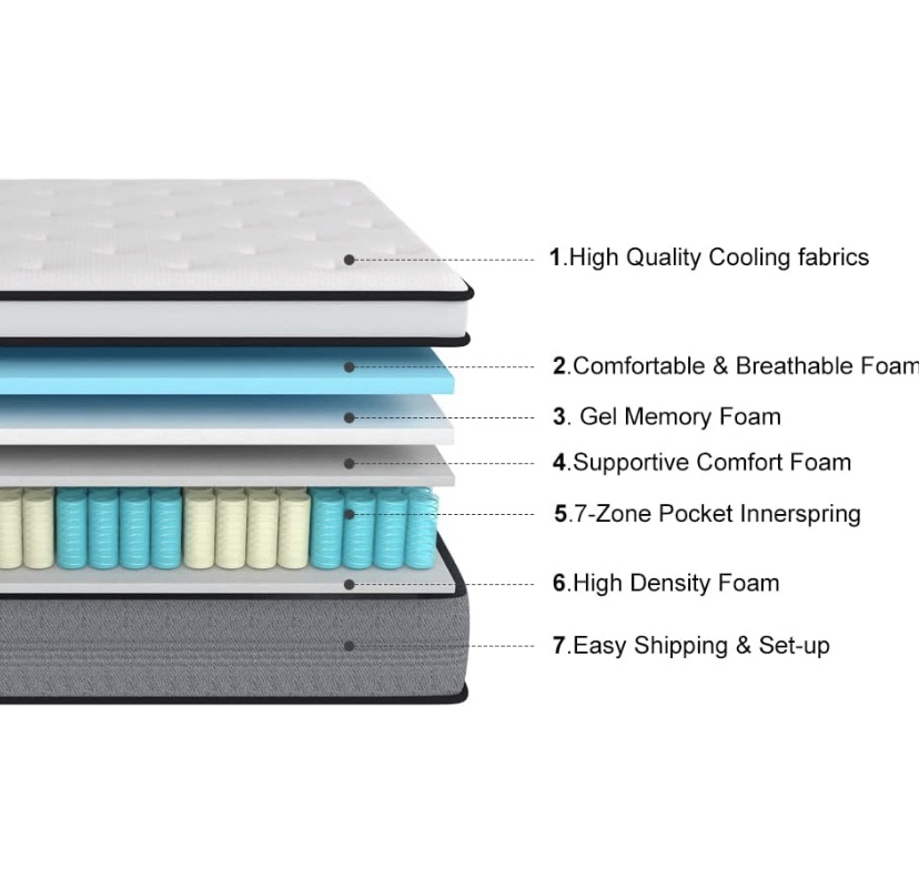 Twin gel memory foam mattress - photo 4