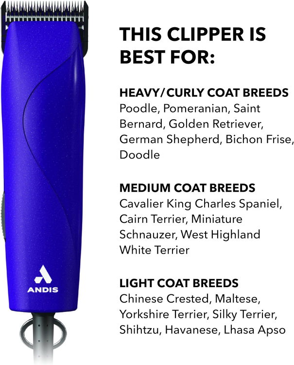 Andis Pro-Li Clipper - photo 4