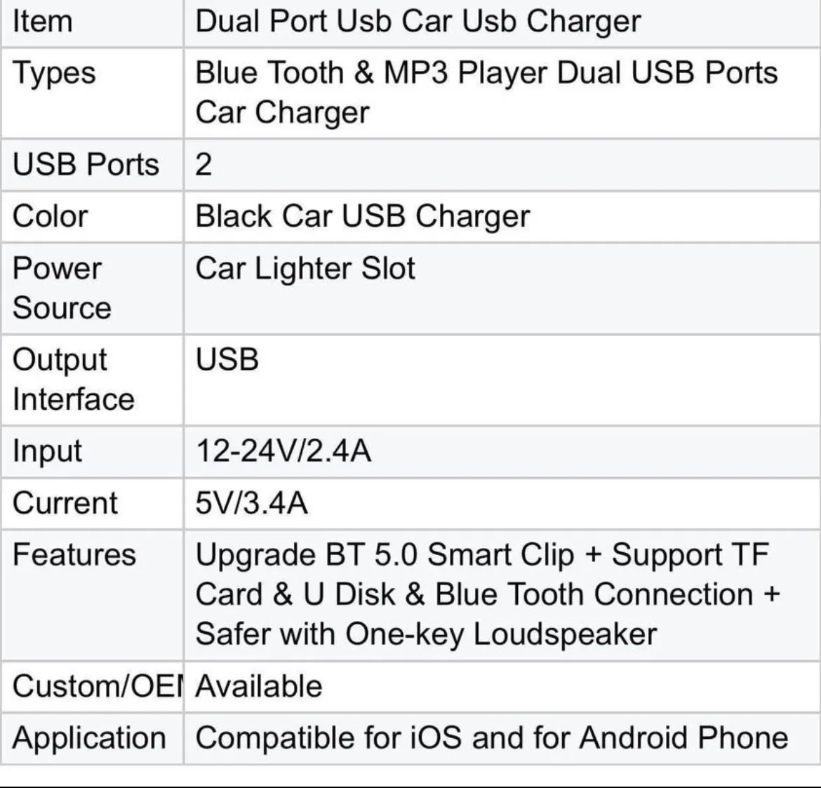 Dual port usb charger FM TRANSMITTER image indicator(4)