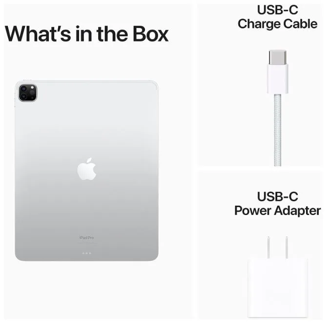 iPad Pro 12.9 1TB, 6th Gen (New & Sealed in Box) - SEND OFFERS image indicator(3)