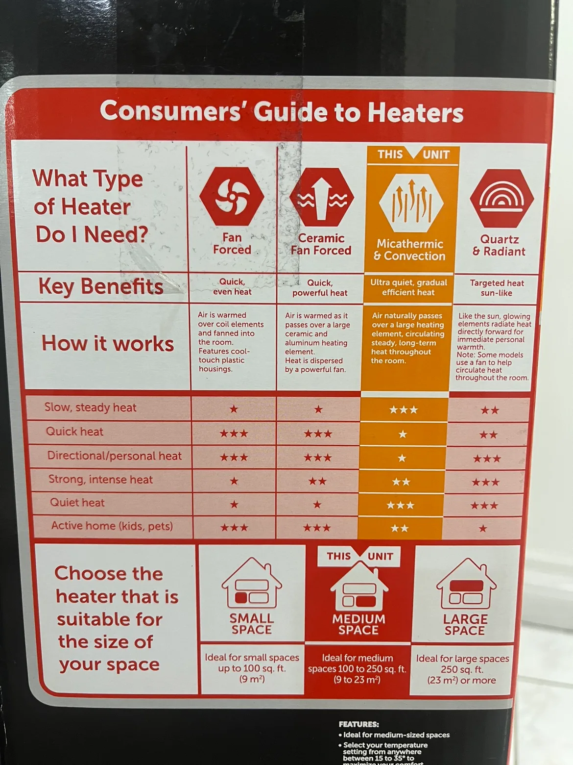 Noma Digital Oil-Filled Heater image indicator(6)