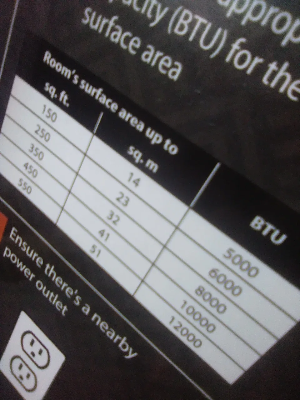 New tasot Window Air Conditioner image indicator(2)