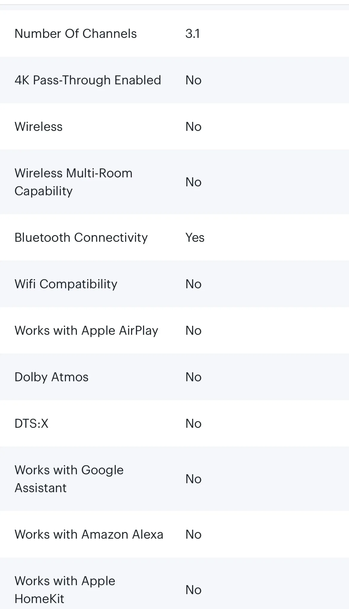 Samsung HW-B650 3.1 Channel Sound Bar with Wireless Subwoofer image indicator(9)